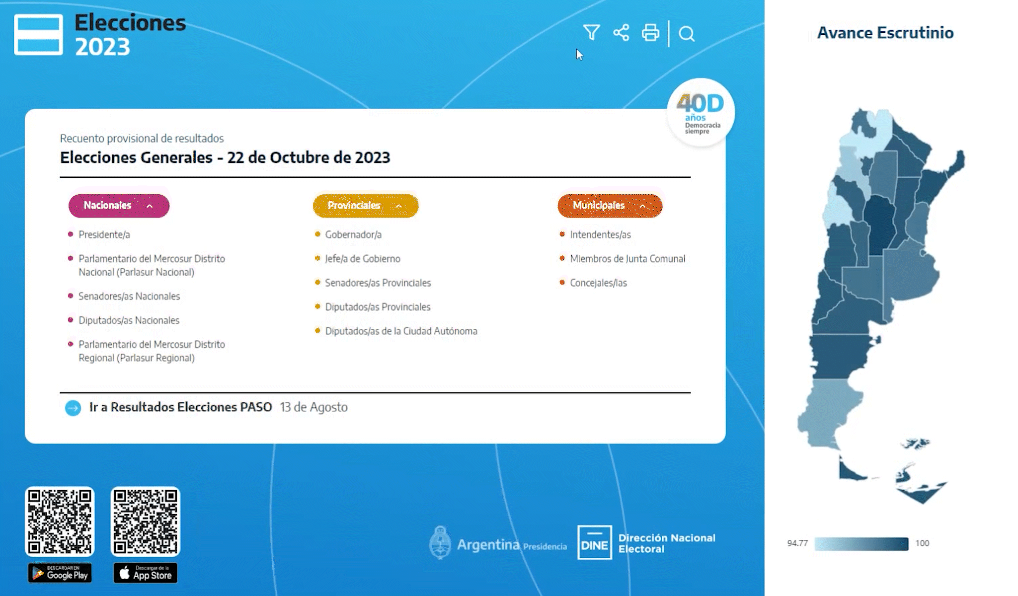 ¿como saber quien gano en la mesa donde votaste durante las elecciones en la plata?