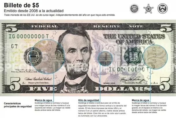 Este billete de 1 dólar se vende por $2.500.000, ¿cuál es su