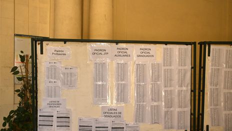 La Justicia intervino en un conflicto electoral en la facultad de Ciencias Agrarias y Forestales La Justicia intervino en un conflicto electoral en la facultad de Ciencias Agrarias y Forestales