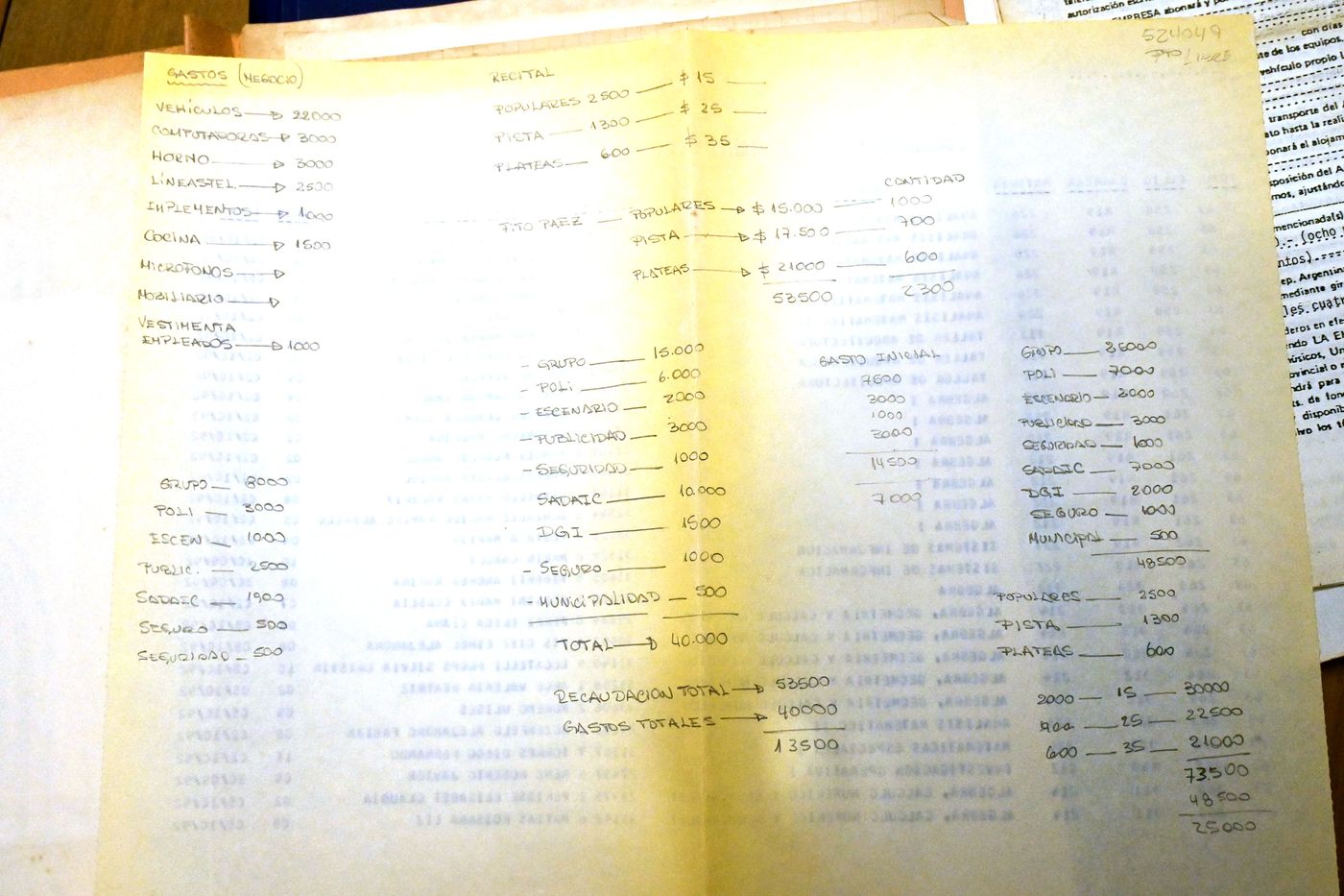 Los cálculos y las cuentas a mano hechas por Pablo en la previa del show, en junio de 1987.