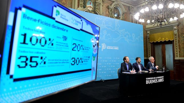 de cines a teatro, hoteles y mas: todos los descuentos del banco provincia para estas vacaciones de invierno