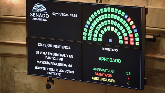 la fulp celebro la decision del senado contra el veto al financiamiento universitario
