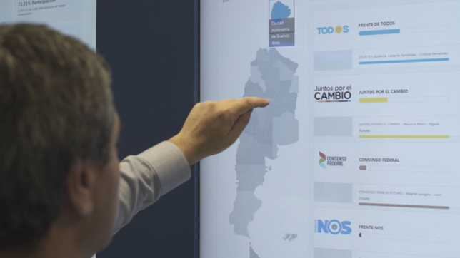 el simulacro del software electoral de smartmatic paso la prueba sin fallas