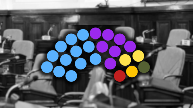 asi queda el reparto de poder en el concejo tras la renovacion legislativa