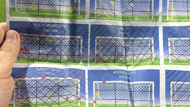 el machete de mansilla que le dio el pase a la final a estudiantes ante boca