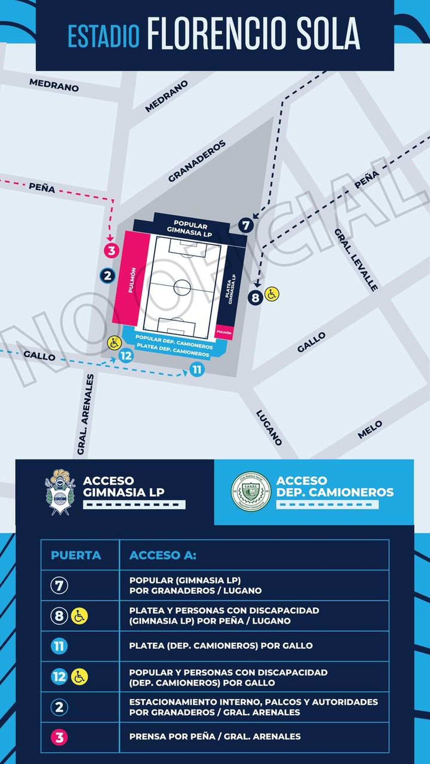 Los accesos para los hinchas de Gimnasia.