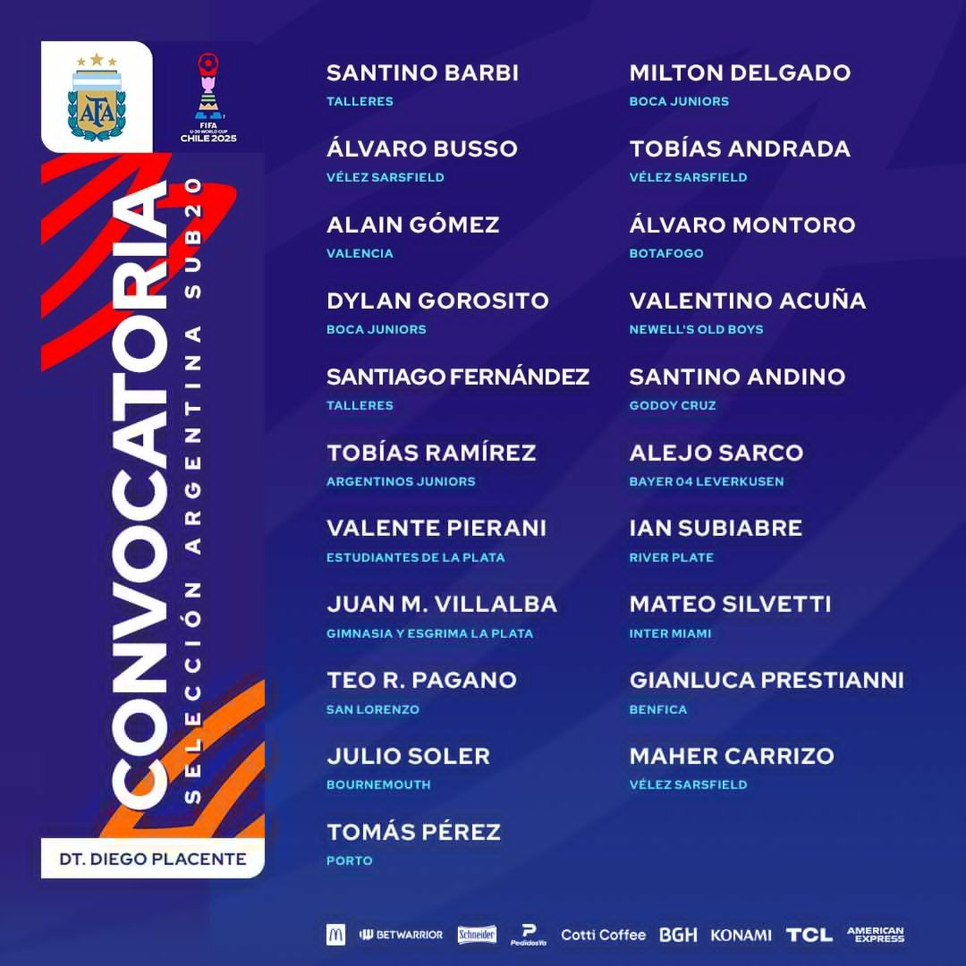 Juan Villaba de Gimnasia y Valente Pierani de Estudiantes, citados para la Selecci&oacute;n argentina Sub 20