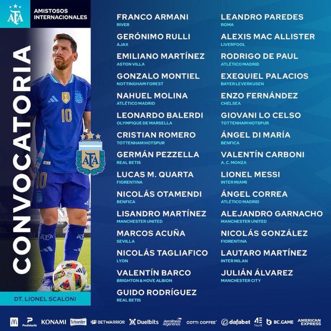 La lista de la Selección Argentina sin Paulo Dybala. La lista de la Selección Argentina sin Paulo Dybala.