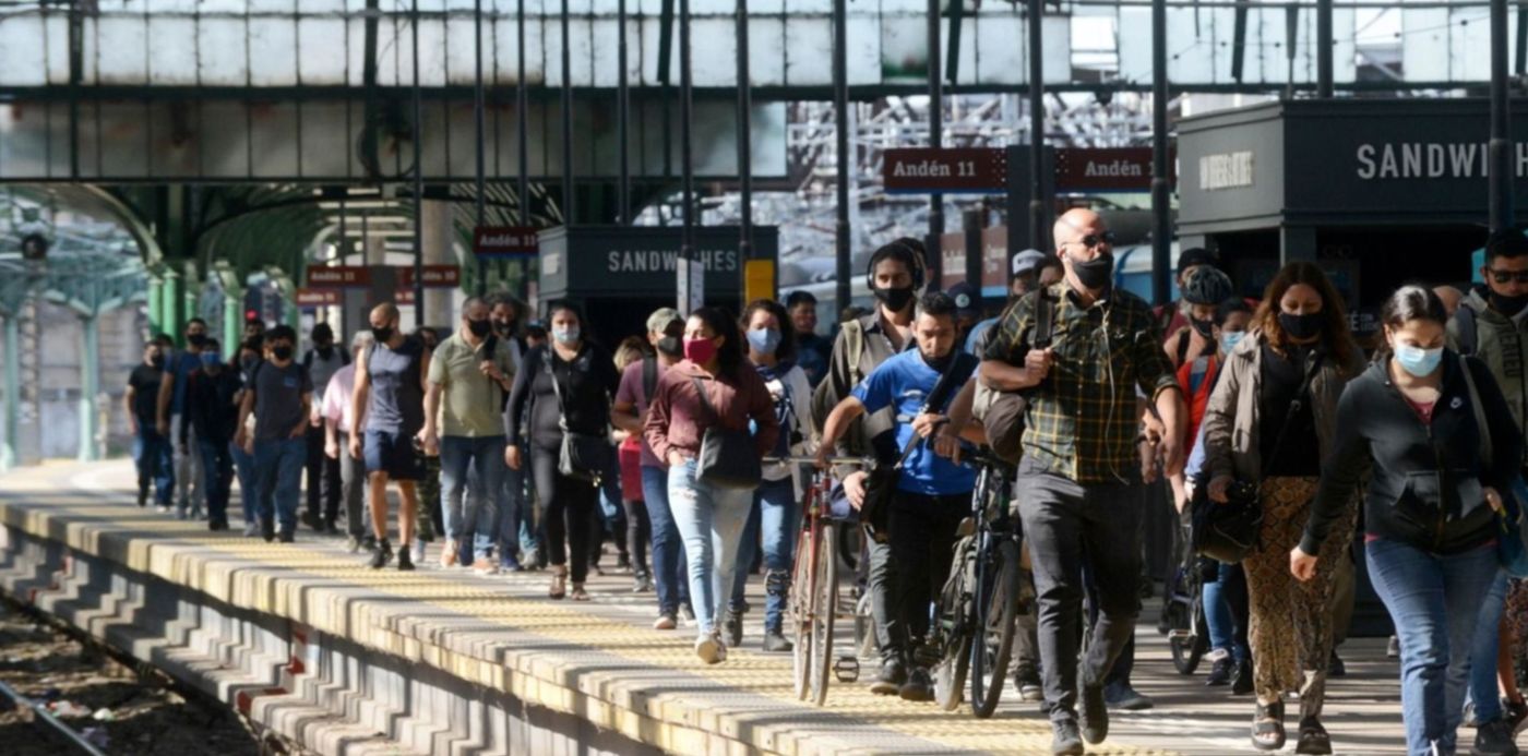 Coronavirus Transporte Tren Micro Colectivo