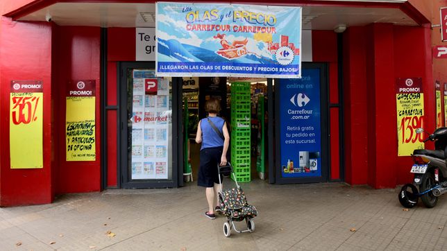 ¿cuando se publica el indice de inflacion de enero y cuanto se espera que sea en todo 2025?