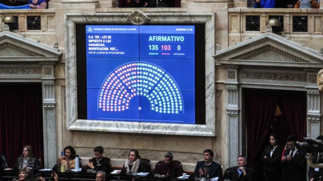 una por una, las claves del proyecto de ganancias aprobado en diputados