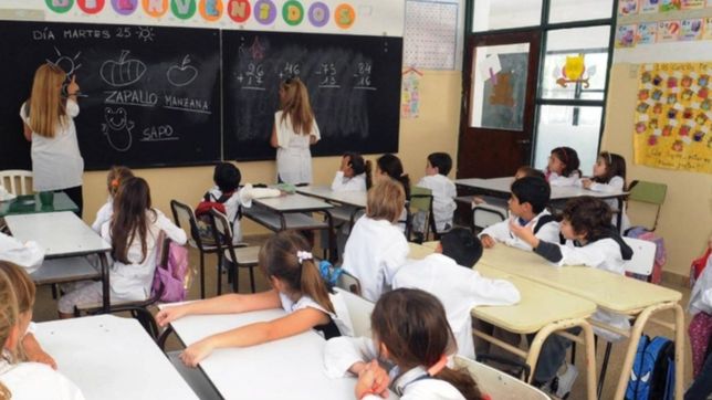 docentes y auxiliares bonaerenses podran tomar cargos online durante la cuarentena