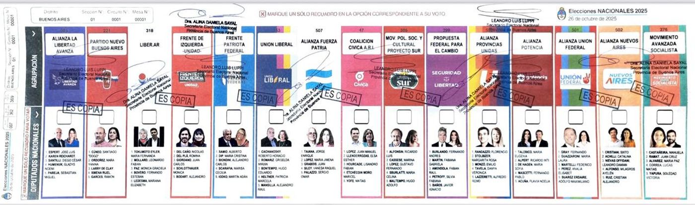 Así es la Boleta Única que se encontrarán los bonaerenses el 26 de octubre.