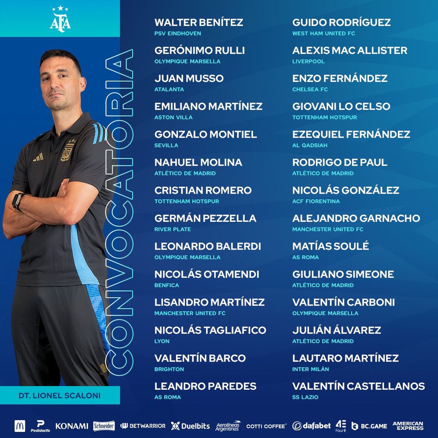Lionel Messi no forma parte de la lista de la Selecci&oacute;n argentina.