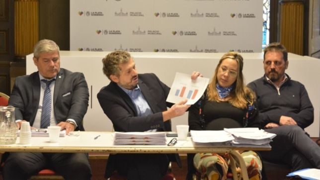 los funcionarios de garro defendieron los gastos municipales de 2021 ante los concejales