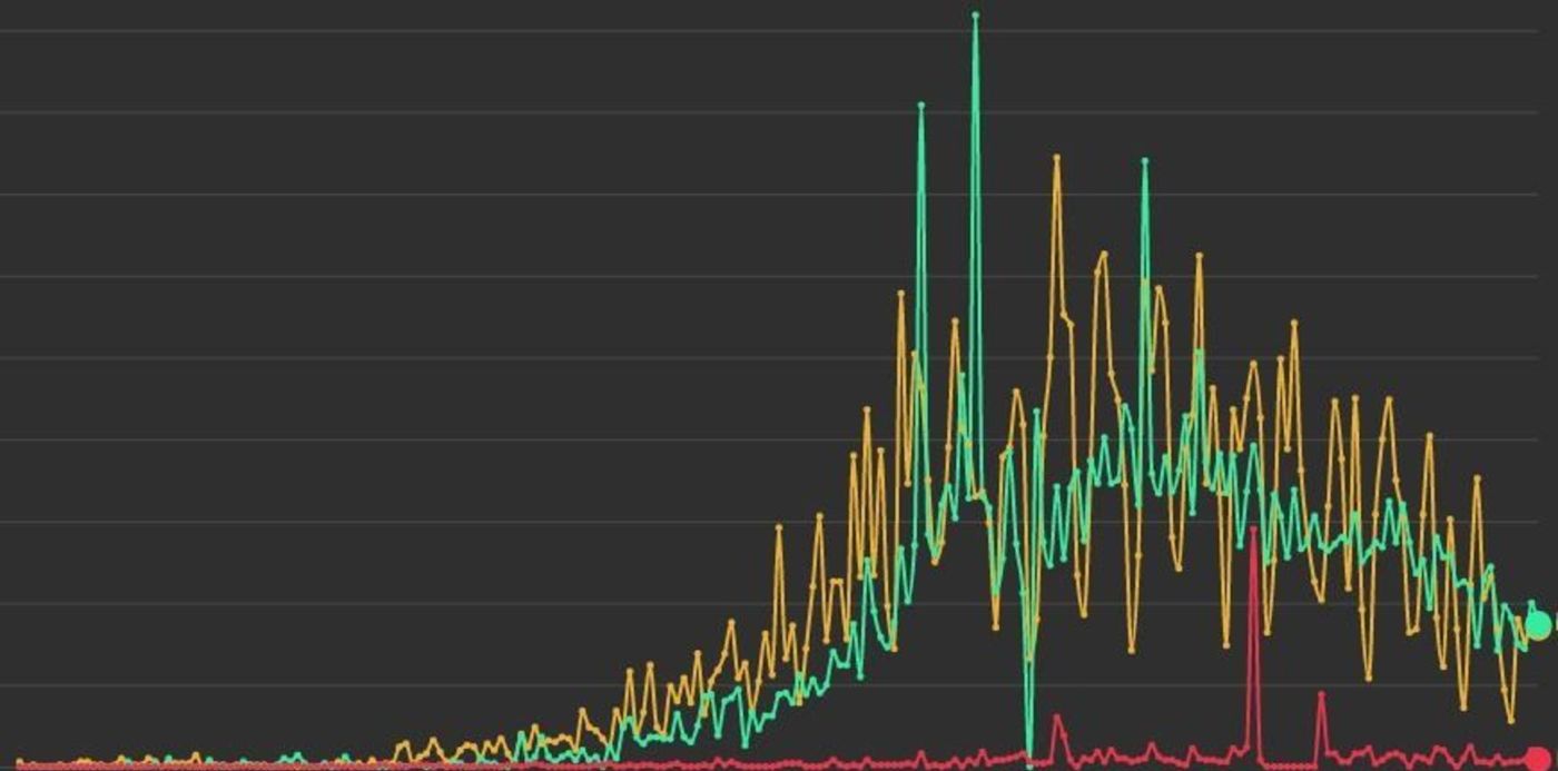 1604799176227.jpg?x=0&y=16&width=870&height=435&rotate=0&scaleX=1&scaleY=1&ow=870&oh=452&&cw=1920&ch=950