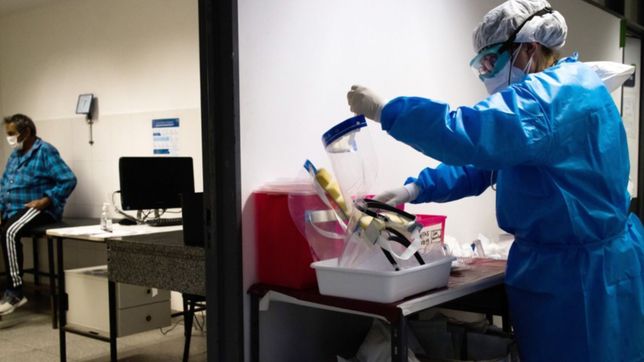 coronavirus en argentina: confirman 3.636 nuevos contagios y 64 muertes