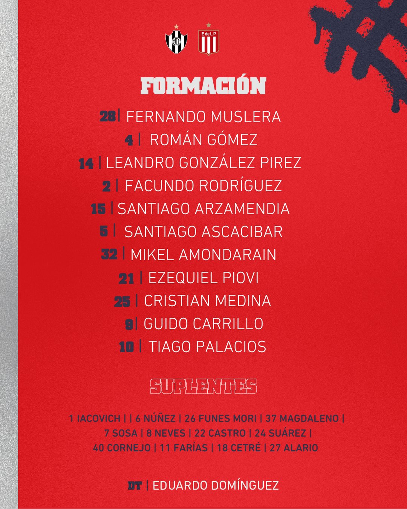 La formación de Estudiantes vs. Central Córdoba. La formación de Estudiantes vs. Central Córdoba.