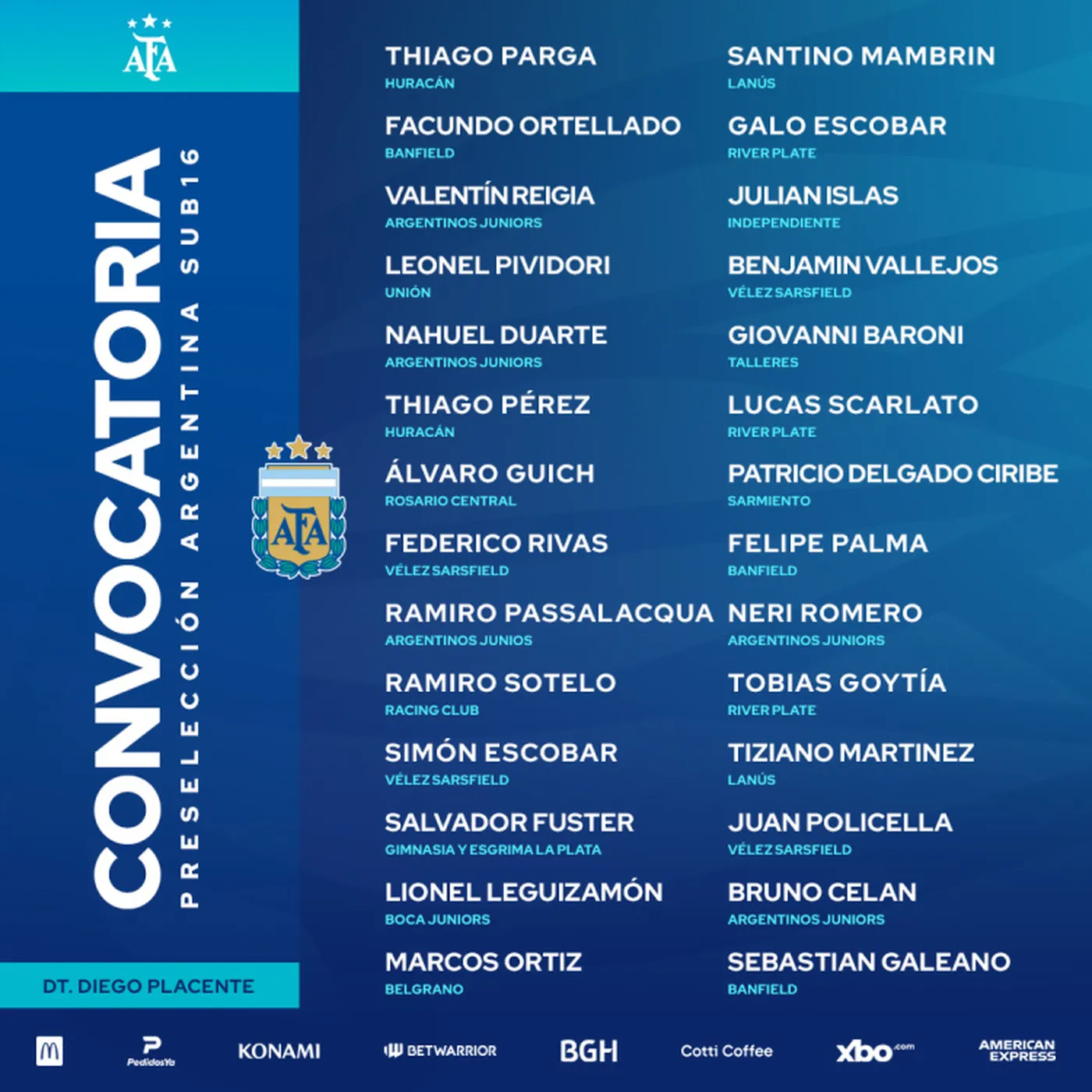 Salvador Fuster parte de la Selección argentina Sub-16.