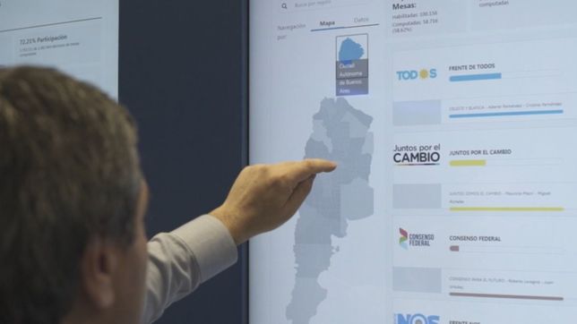 el correo y smartmatic realizaron con exito la primera prueba de cara a las elecciones de octubre