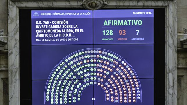 los diputados aprobaron investigar la participacion de javier milei en la criptoestafa