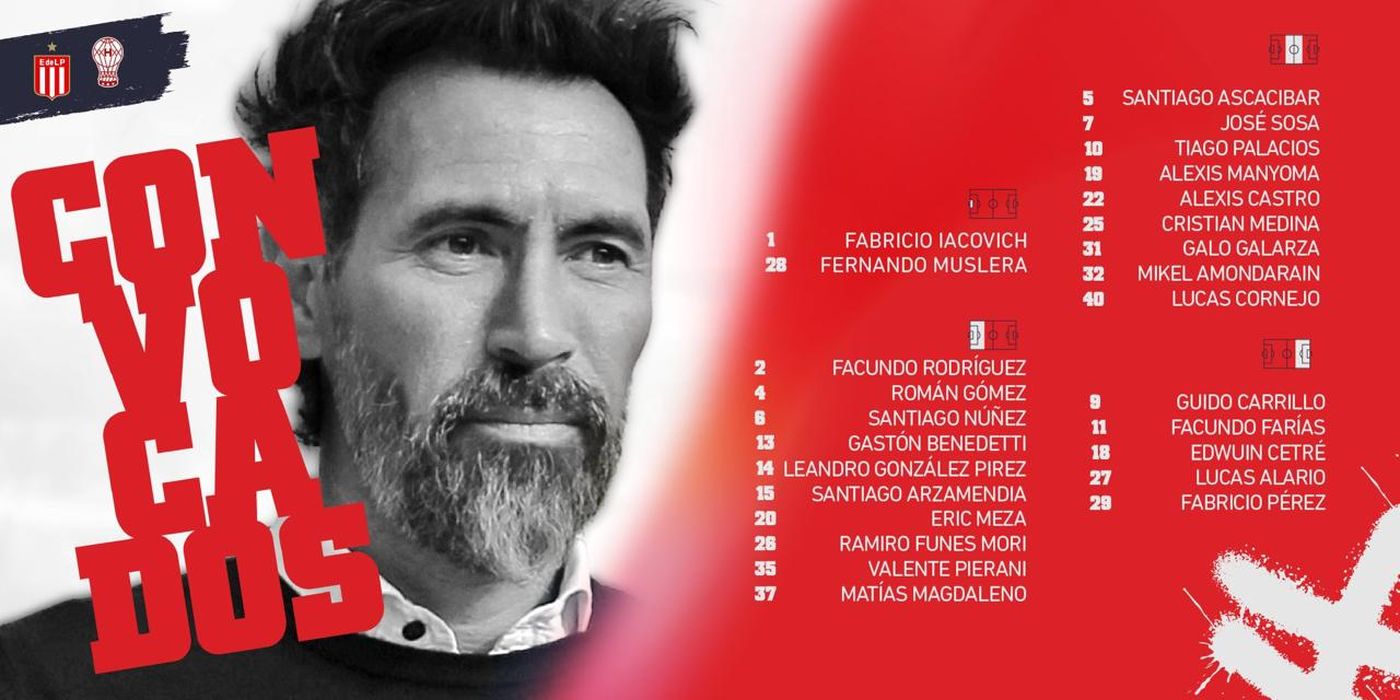 La lista de convocados que presentó Eduardo Domínguez para recibir a Huracán en UNO