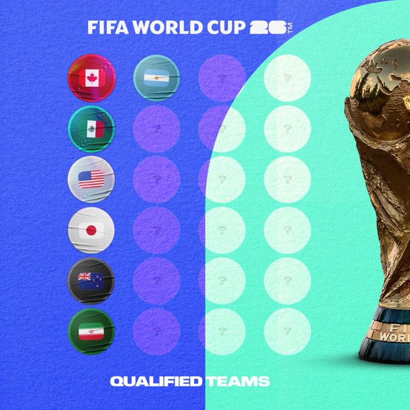 Selecciones clasificadas al Mundial 2026.