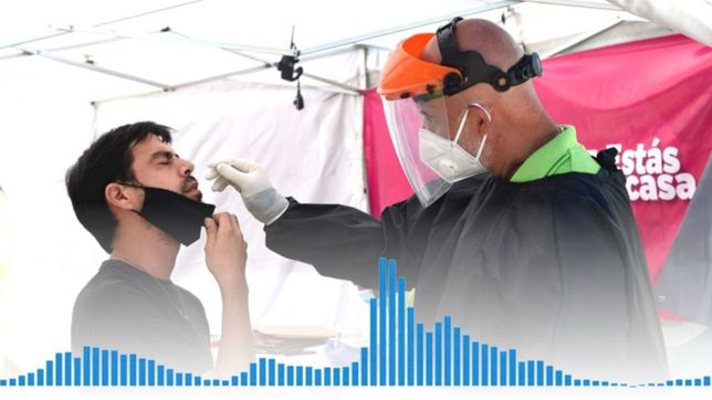 radiografia de la pandemia: explotaron los contagios en la plata durante la ultima semana