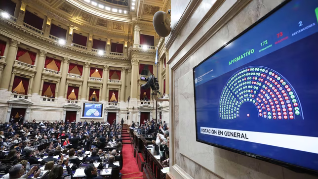 ¿cuantas bancas ponen en juego peronistas, libertarios y la izquierda en diputados?
