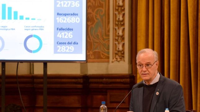 amesetamiento de casos y menos internacion: los datos positivos en medio de la pandemia