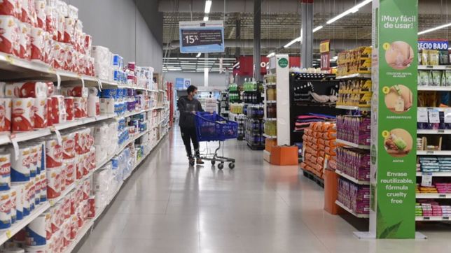 cuenta dni de banco provincia: ¿cuando sera la jornada de descuentos en supermercados?