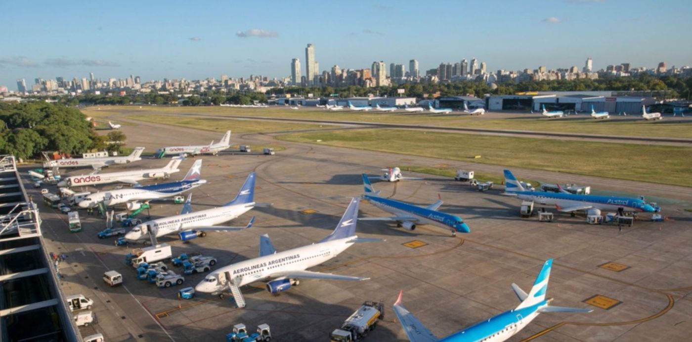Aerolíneas en Aeroparque