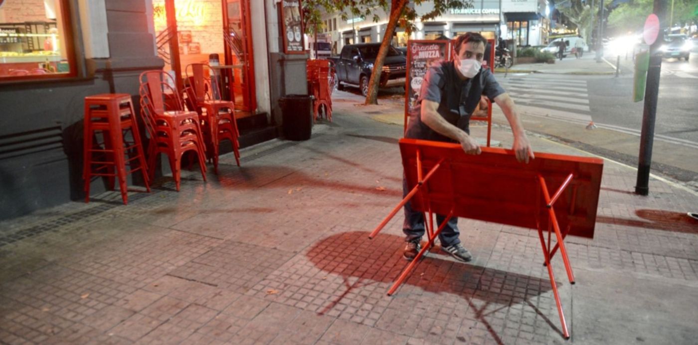 Bares Restaurantes Cuarentena