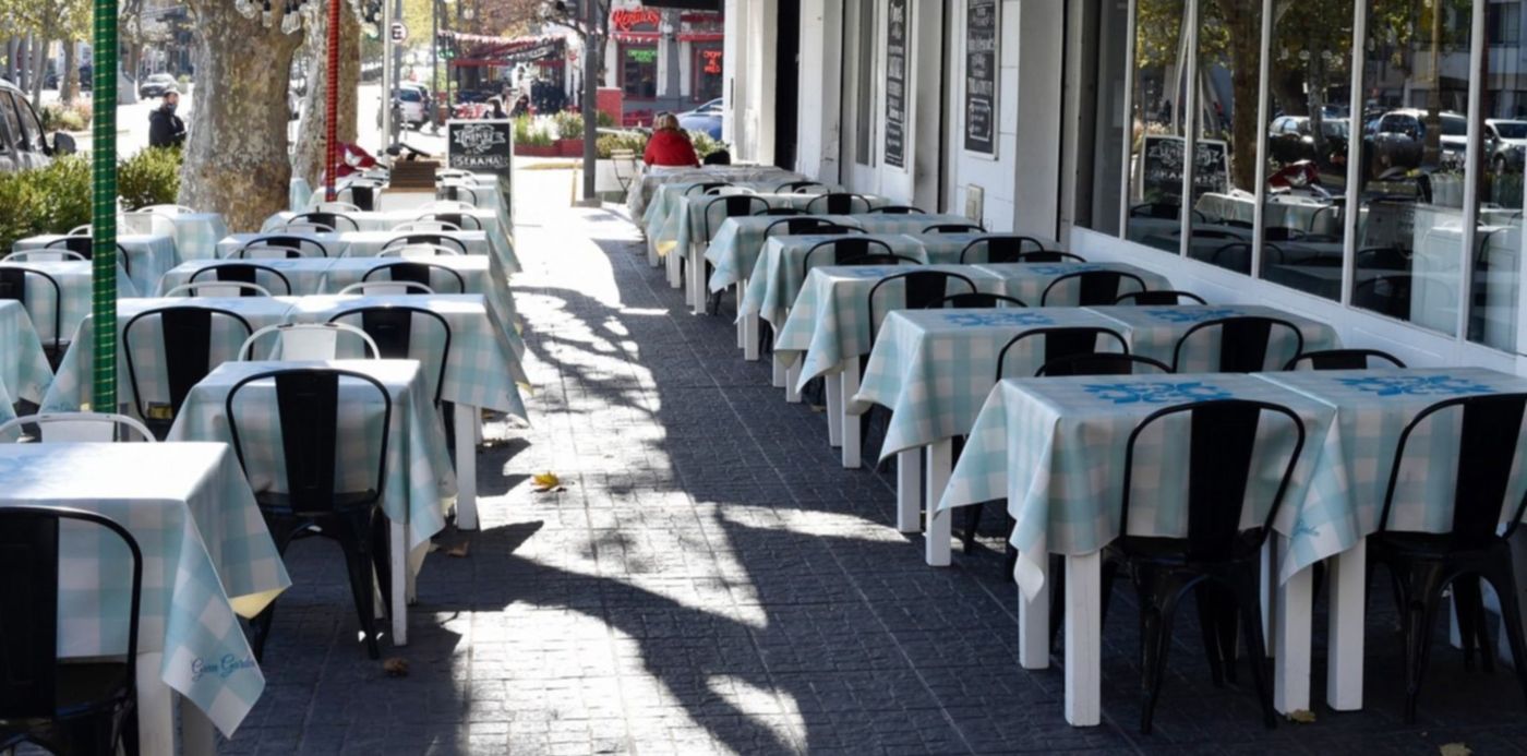 Bares Restaurantes Cuarentena Gastronomía