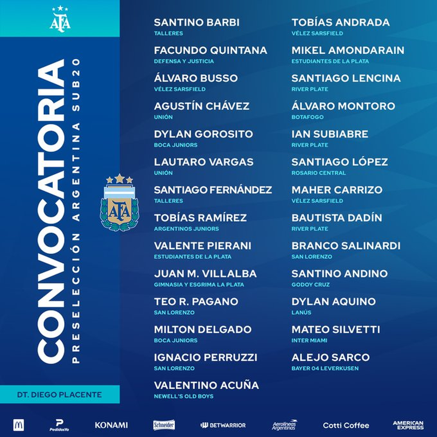Juan Manuel Villalba citado por la Selección argentina Sub-20.