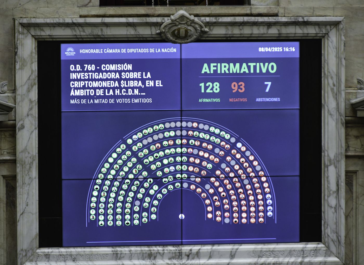 Cámara de Diputados votación comisió investigadora Libra(2).jpg
