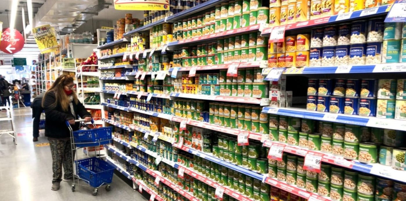 Inflación Supermercados