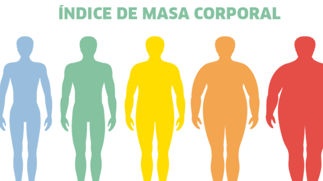 algunas personas que pertenecen a grupos de riesgo deberan volver a trabajar