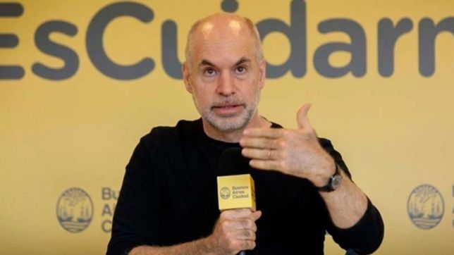 horacio rodriguez larreta tiene coronavirus