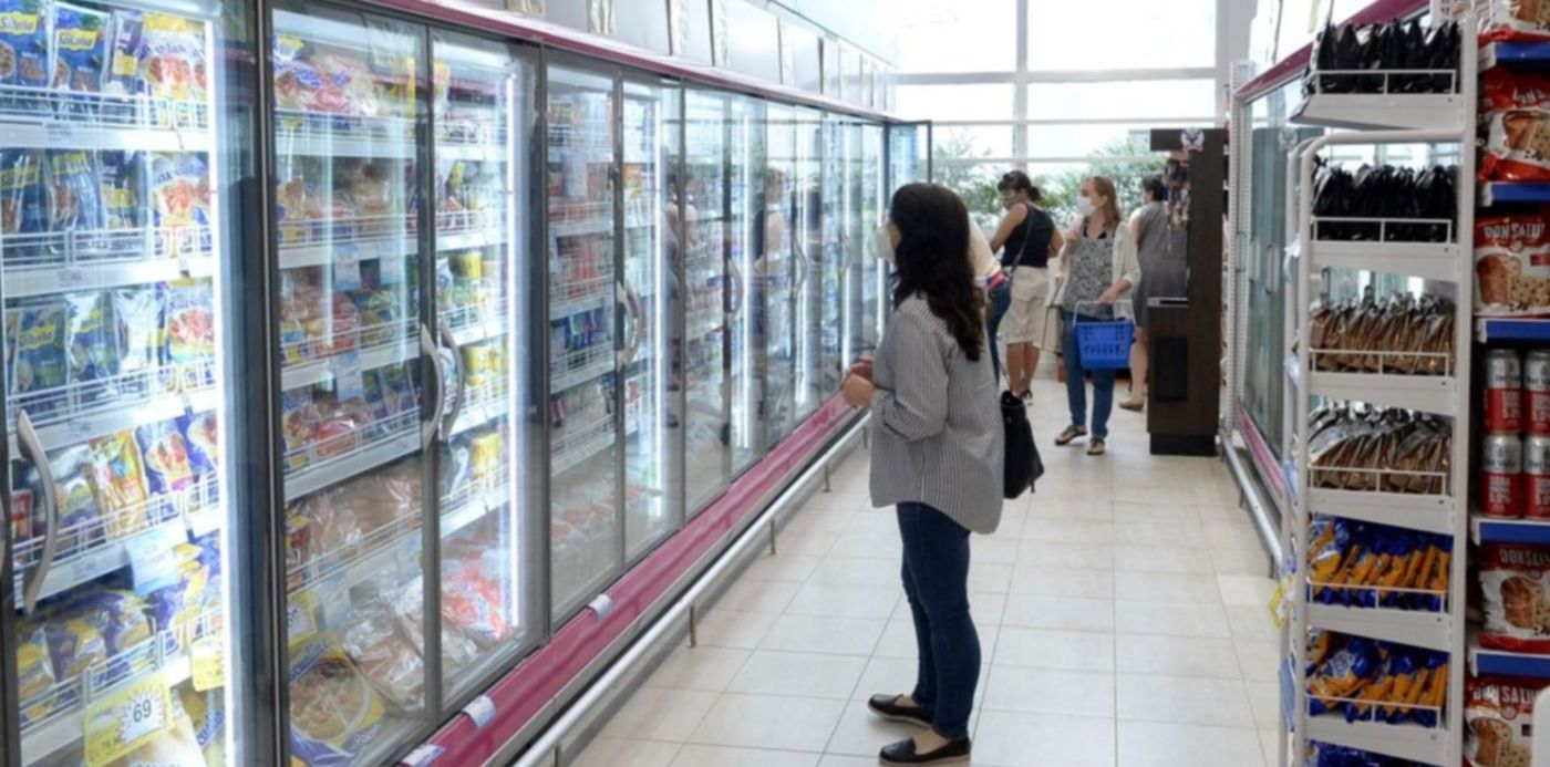 Supermercados Cooperativa Obrera