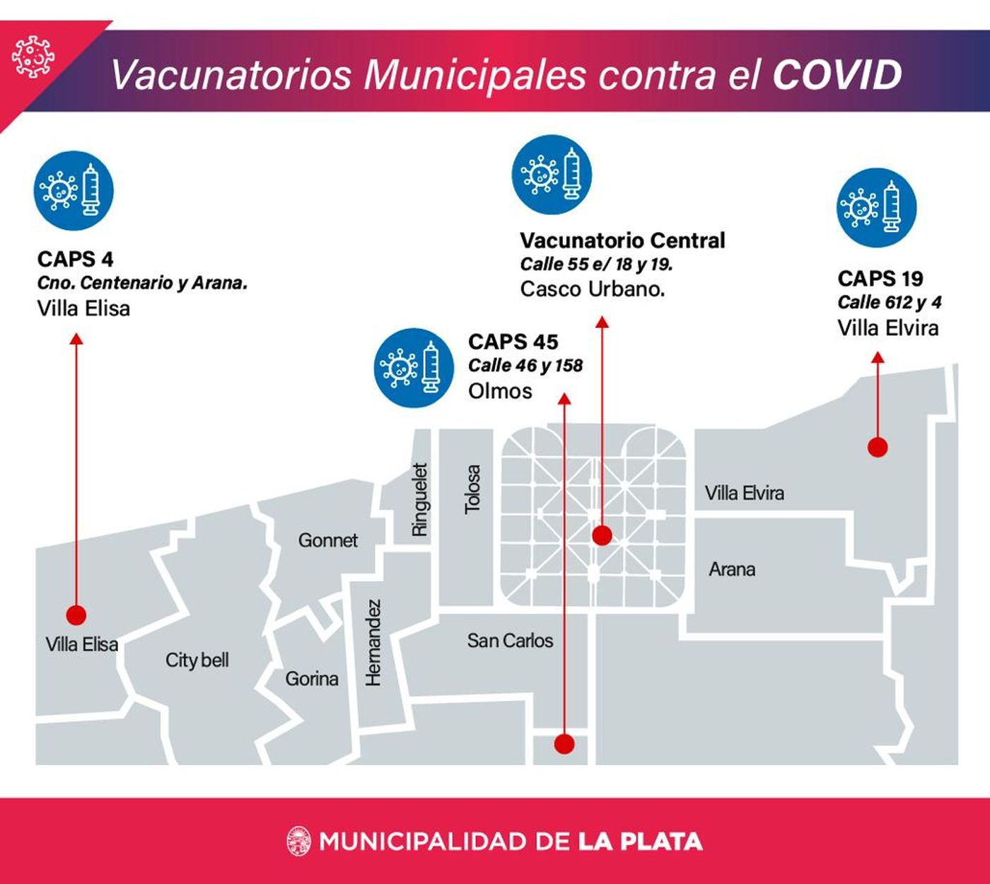 El mapa de todos los vacunatorios municipales contra el COVID en La Plata.