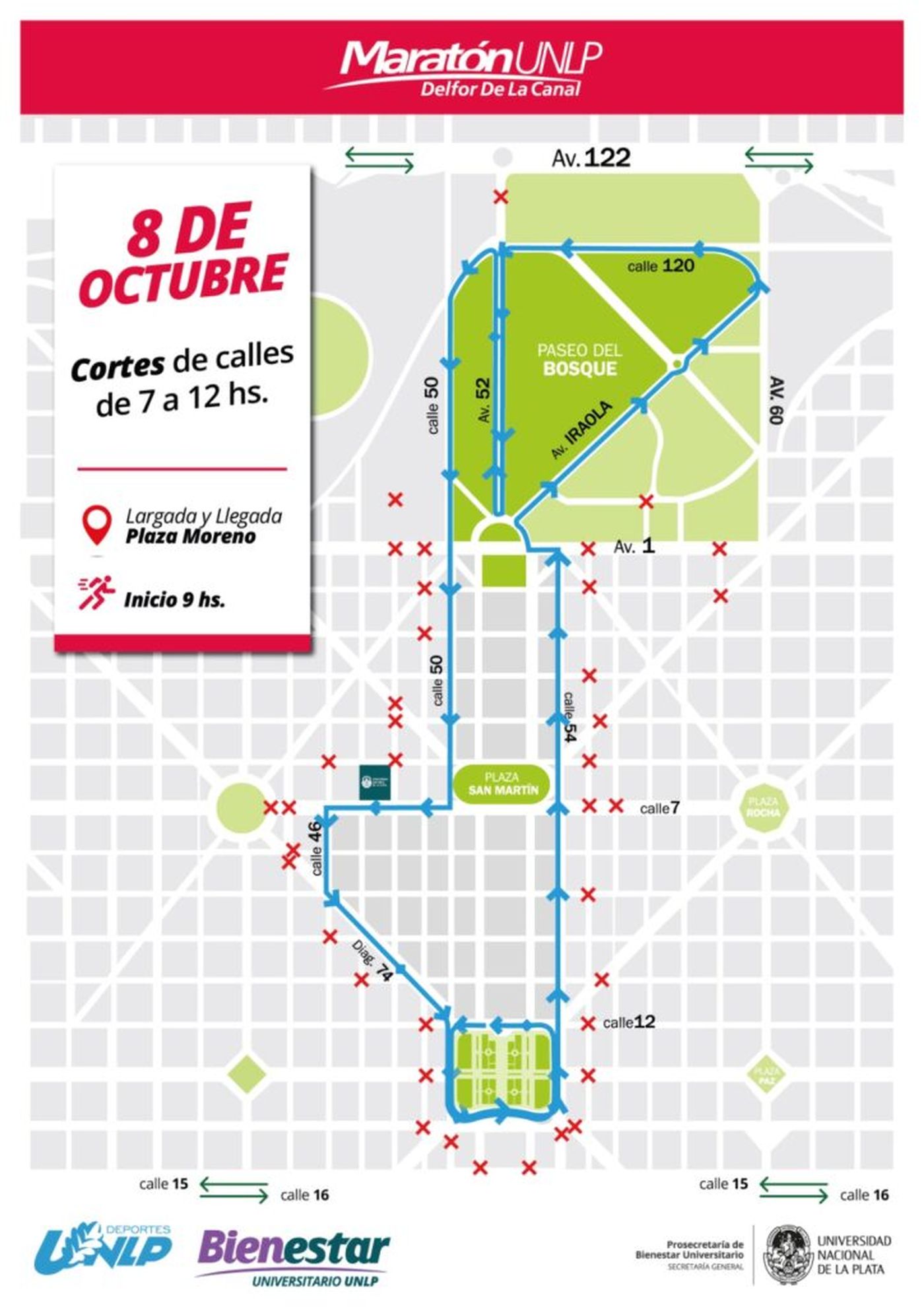 Las calles que permanecerán cortadas entre las 7 y las 12 por la Maratón de la UNLP.