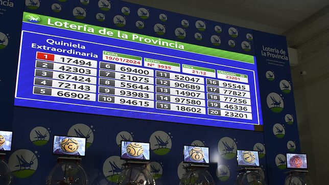 vuelven las transmisiones en vivo de los sorteos de loteria de la provincia