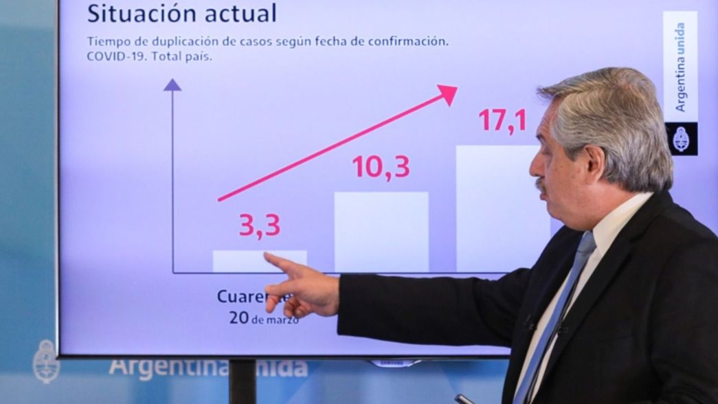 El Gobierno ya prevé cuándo será y cuánto durará el pico de contagios por coronavirus