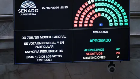Reglamentaron puntos clave de la reforma laboral con cambios en convenios, sindicatos y plataformas digitales Reglamentaron puntos clave de la reforma laboral con cambios en convenios, sindicatos y plataformas digitales