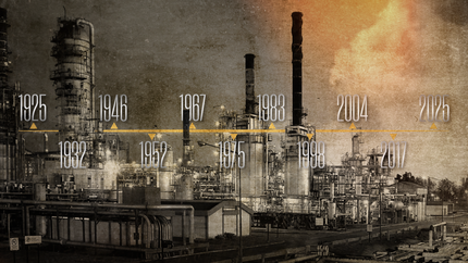 Refinería La Plata de YPF cumple 100 años: reviví la historia en una línea del tiempo