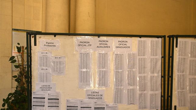 la justicia intervino en un conflicto electoral en la facultad de ciencias agrarias