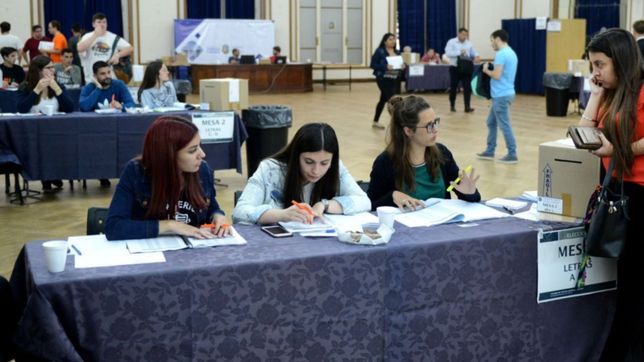 con una eleccion voto a voto, asi cuidan las urnas en la facultad de derecho de la unlp