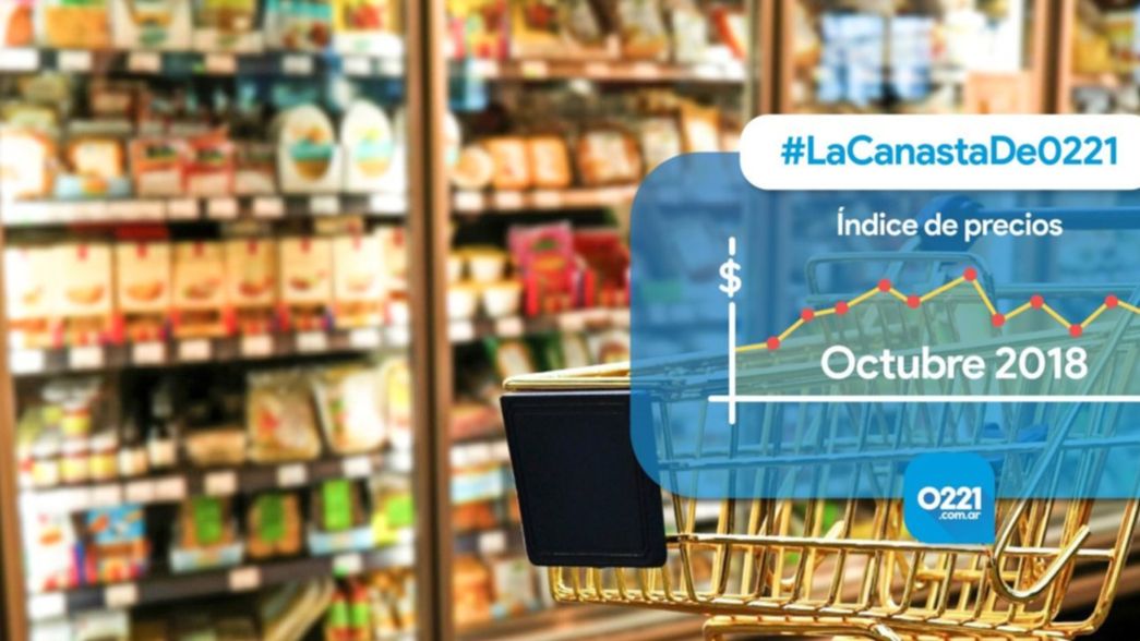 La leche y la Coca lideraron otro aumento de #LaCanastaDe0221 con subas de hasta el 40%