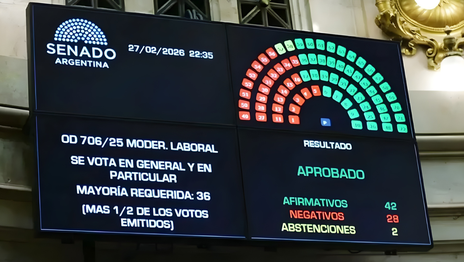 Votación Reforma Laboral